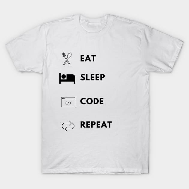 Eat sleep code repeat developer lifecycle T-Shirt by Bravery